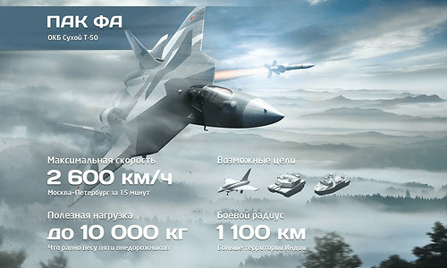 Российский многоцелевой истребитель пятого поколения ПАК ФА