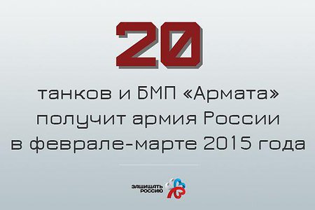  #ЦифраДня: Поставка первой партии бронемашин «Армата» в армию РФ