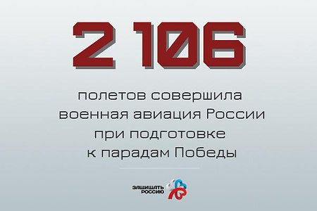 #ЦифраДня: Число полетов военной авиации РФ в ходе подготовки к парадам Победы
