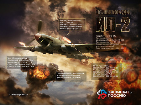На «Армии-2016» покажут «виртуальную» кабину советского штурмовика Ил-2