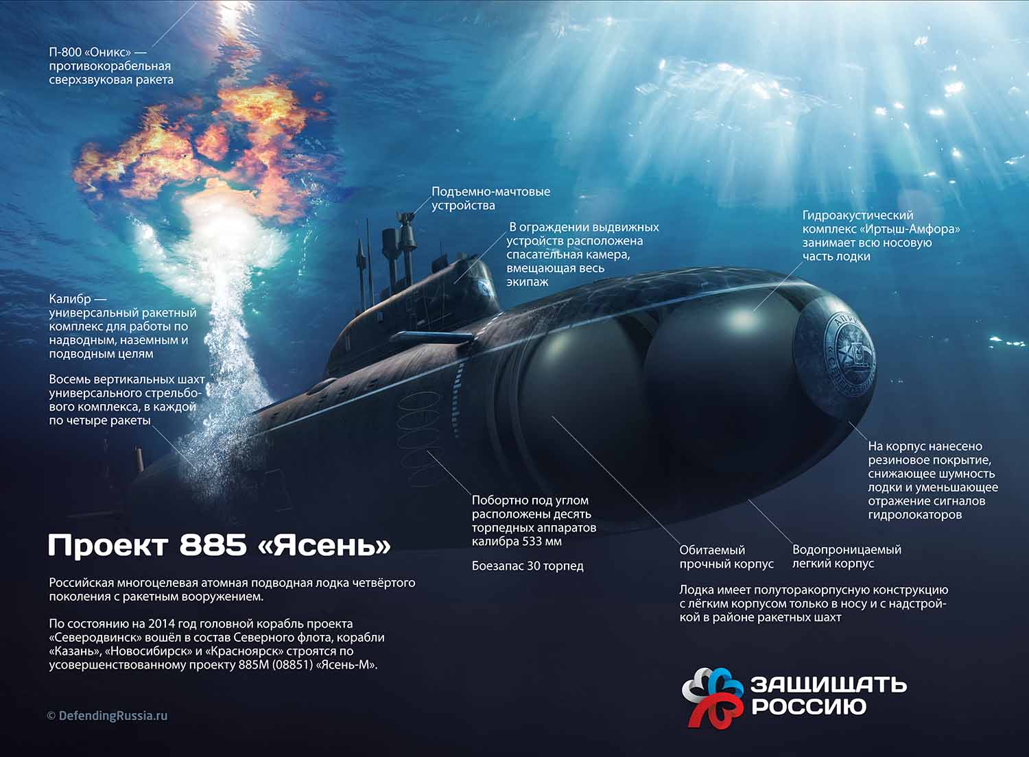 16eda3ab8bd7f0347e453ed414d13bf0 Атомная подводная лодка проекта 885 "Ясень"